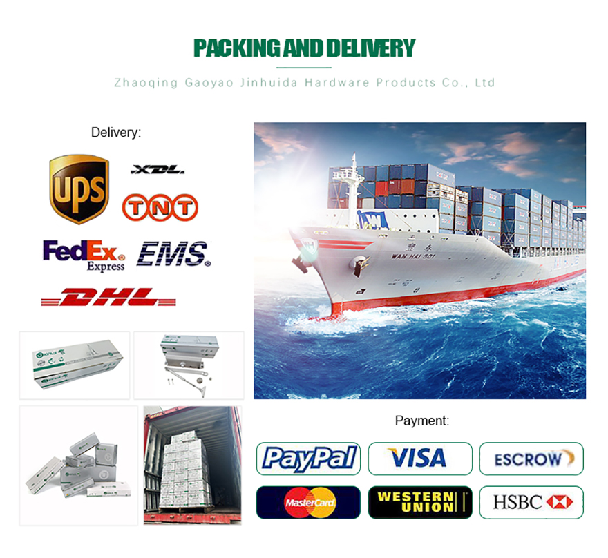 金汇达详情页-闭门器_12880