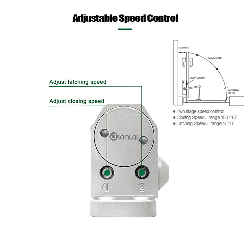 金汇达详情页-闭门器_09 2 880